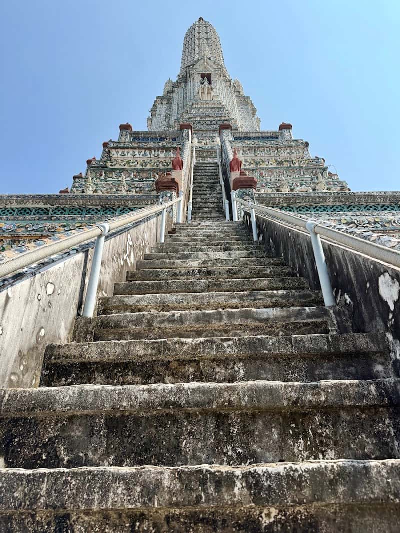Your Thai Guide