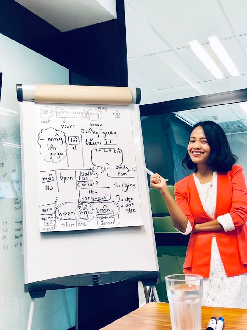 Speak Thai Easy Co.,Ltd