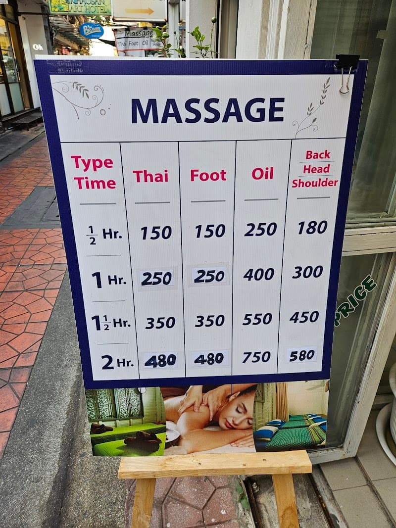T.P Sabai Body Spa